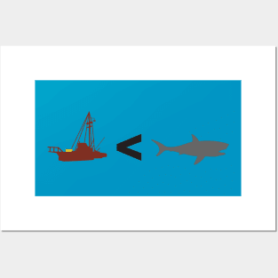 Boat < Shark Posters and Art